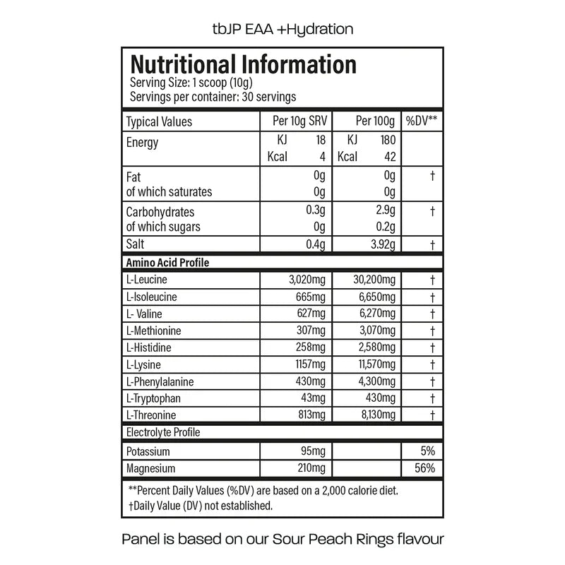 EAA + Hydration