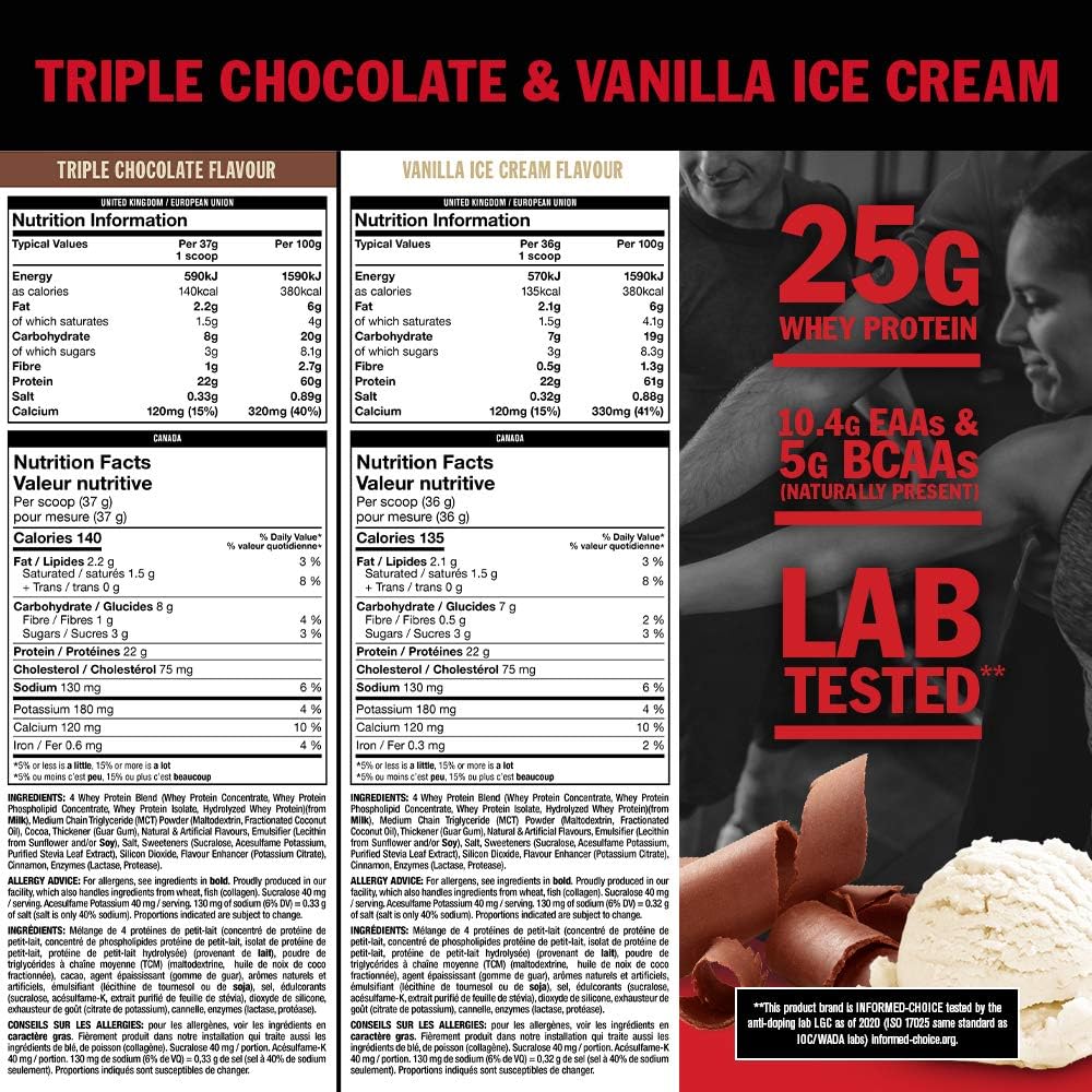 Whey 2 Flavours