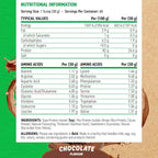 Critical Plant Protein
