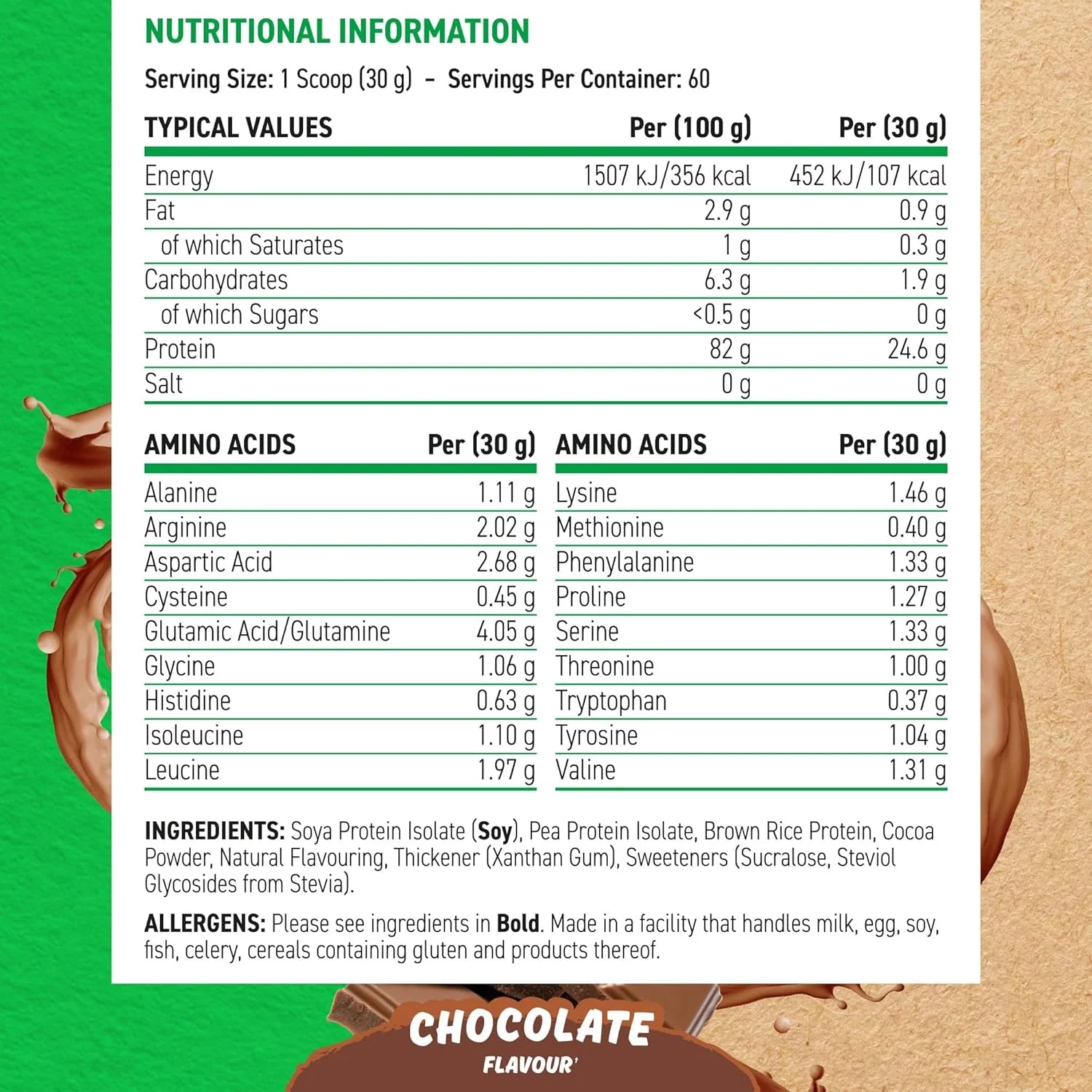 Critical Plant Protein