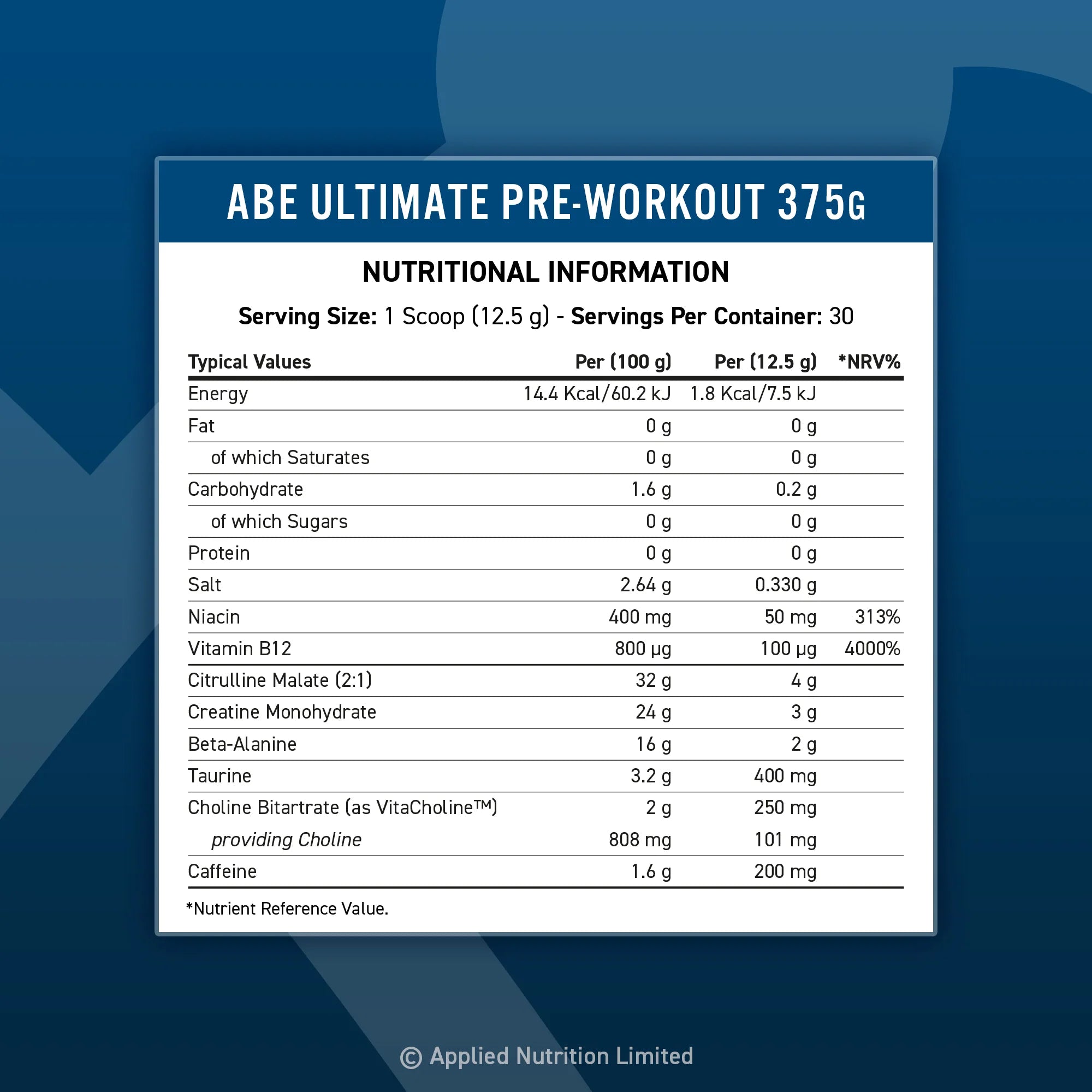 ABE pre workout