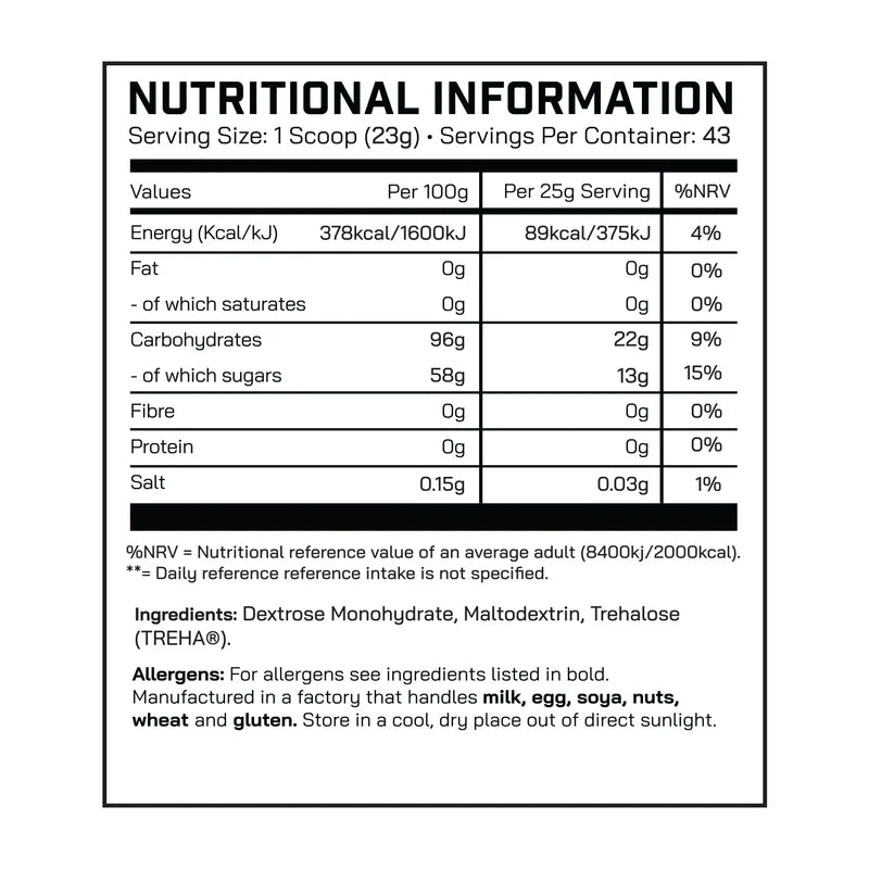 Carb 1