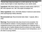 Milk Thistle silymarin 100mg