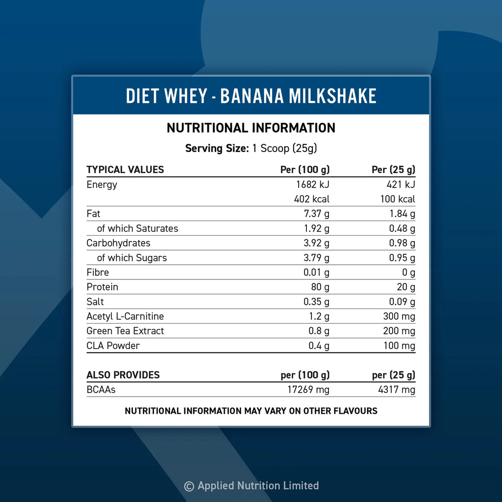 Diet Whey Protein