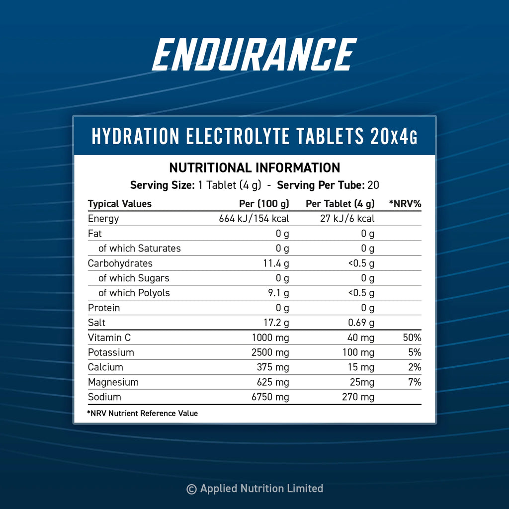 Electrolyte tablets
