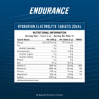 Electrolyte tablets