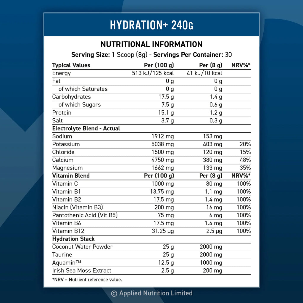 Hydration+
