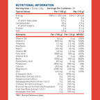 TRT Supplement