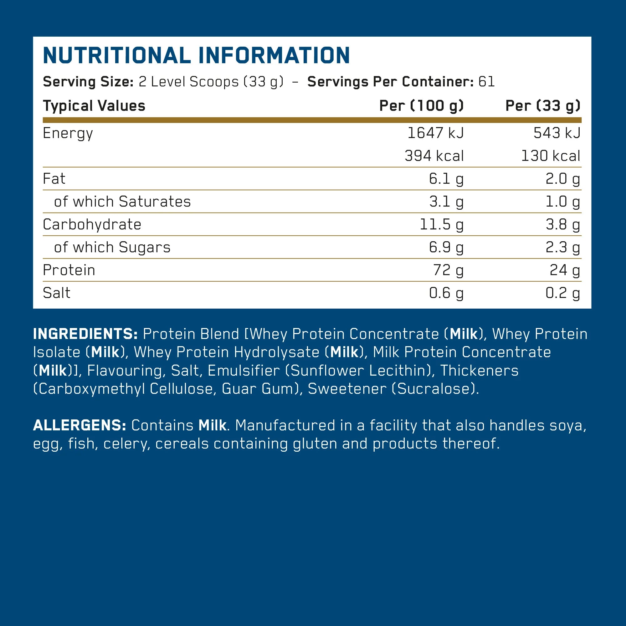 Applied Nutrition Critical Whey Protein