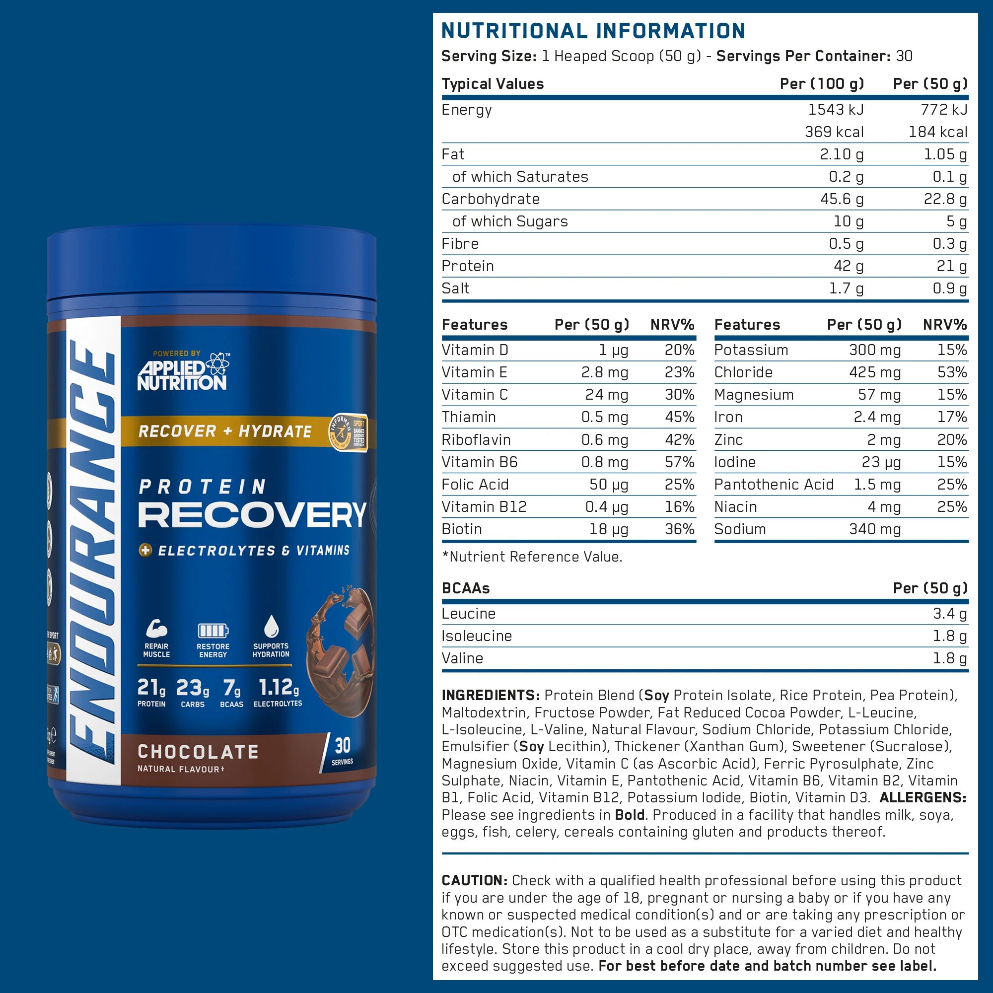 Endurance Recovery - Post Exercise Fuel
