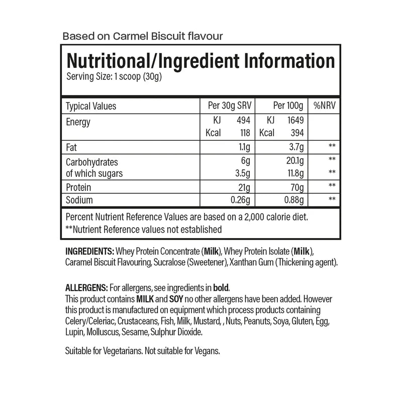 Performance Protein