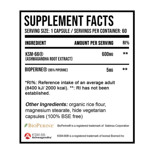 Ashwagandha - KSM-66®